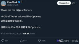 ˹ΰͼ4Ѻעλˣ80%δֵOptimus