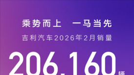 ������������2026��2��������Ʒ������206160������������ͬ������