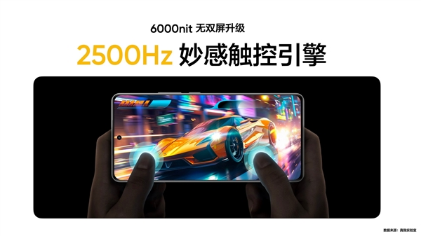 realmeһ˫4½GT Neo6 SE׷