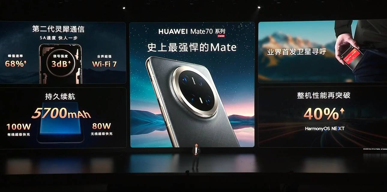 ΪMate 70ϵʽܱ40%4ɫѡ