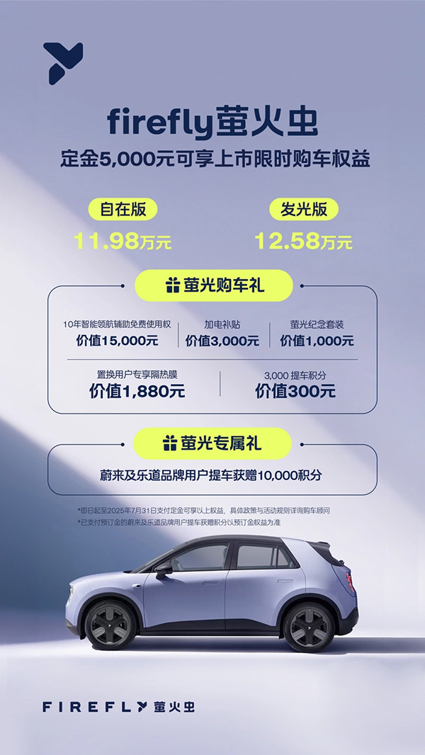 εөƷ׿У11.98Ԫ𣬶ԱSmartͱmini
