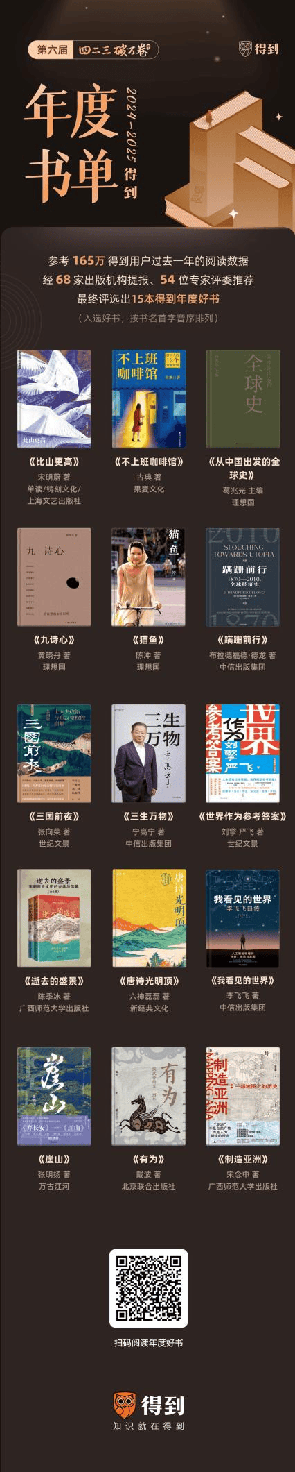 得到App发布2024-2025年度书单TOP15