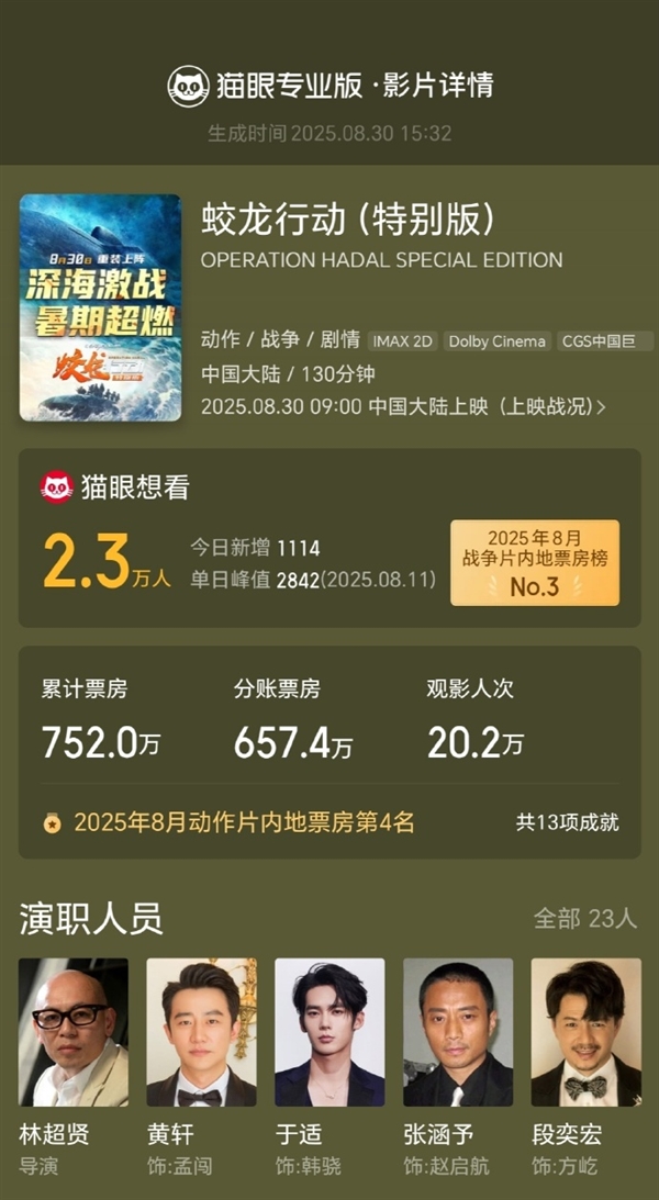 《蛟龙行动特别版》今日全国上映深海战场再掀热血风暴